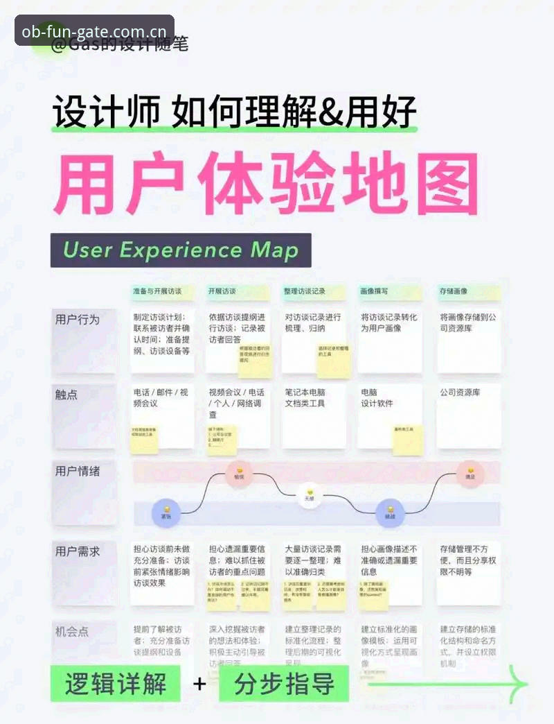 ob体育苹果版 OB体育苹果版体验深度分析:从移动端布局看体育娱乐平台的进化逻辑
