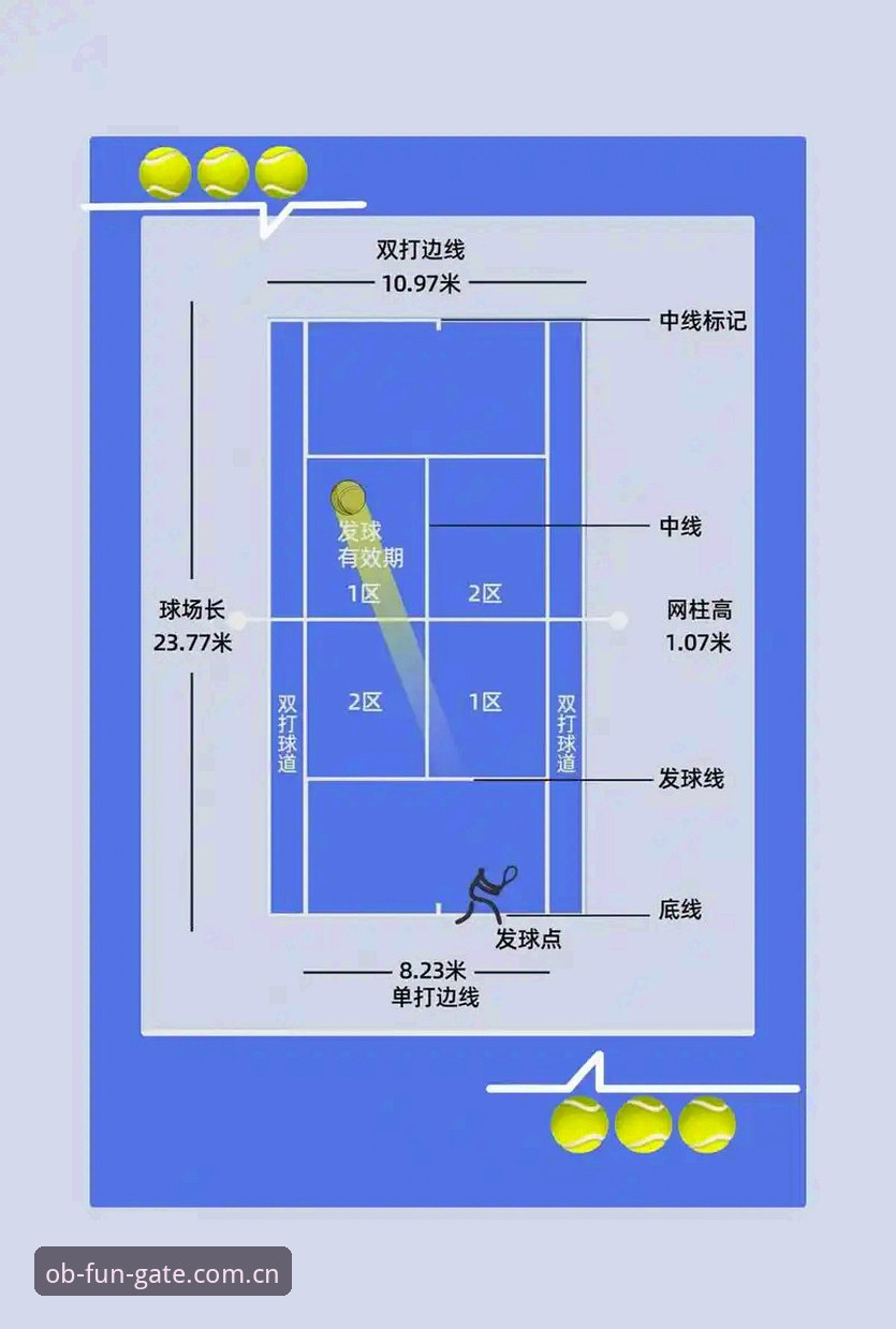 揭秘OB体育是什么：一个新手眼中的专业体育平台真相
