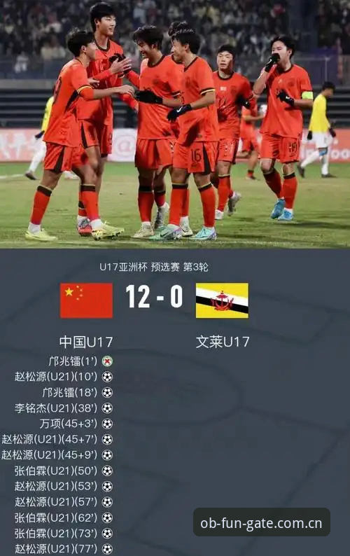 掌握U17世界杯观赛的关键：从抽签看青少年足球格局与OB体育手机版观赛体验